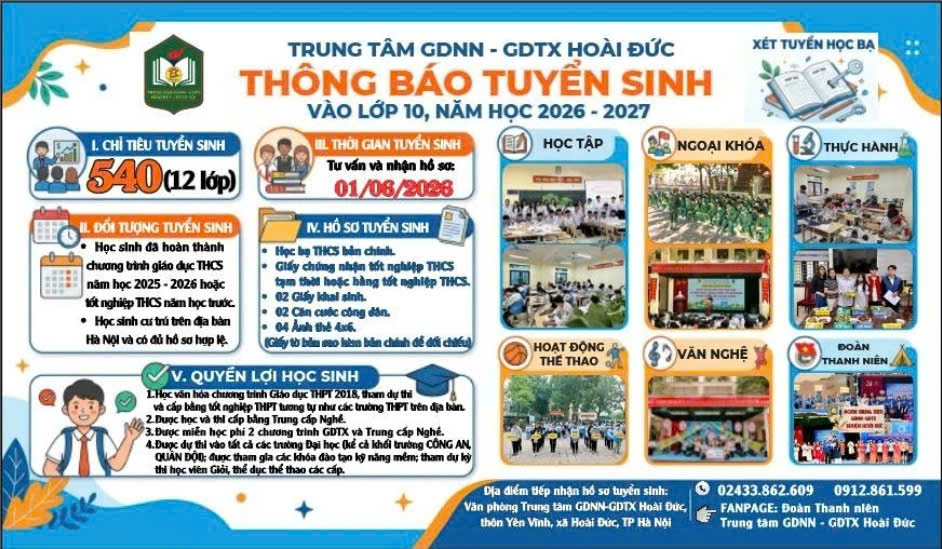 Tuyển sinh lớp 10 năm 2026: Cơ hội nào dành cho cho học sinh xã Hoài Đức?- Ảnh 2.