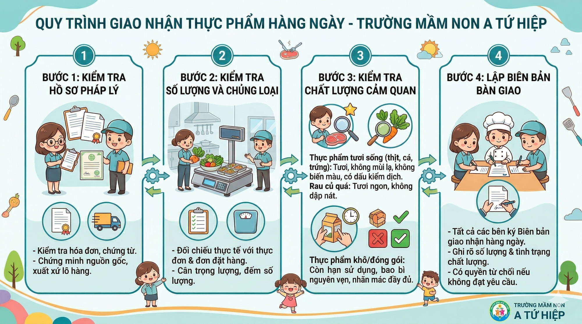 C:\Users\LOP B1\Downloads\Gemini_Generated_Image_jbktjsjbktjsjbkt.png