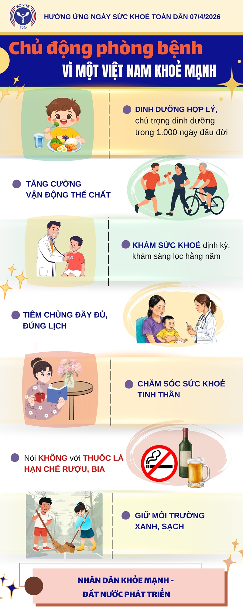 Hưởng ứng Ngày Sức khỏe toàn dân (07/4): “Chủ động phòng bệnh - Vì một Việt Nam khỏe mạnh”
- Ảnh 1.