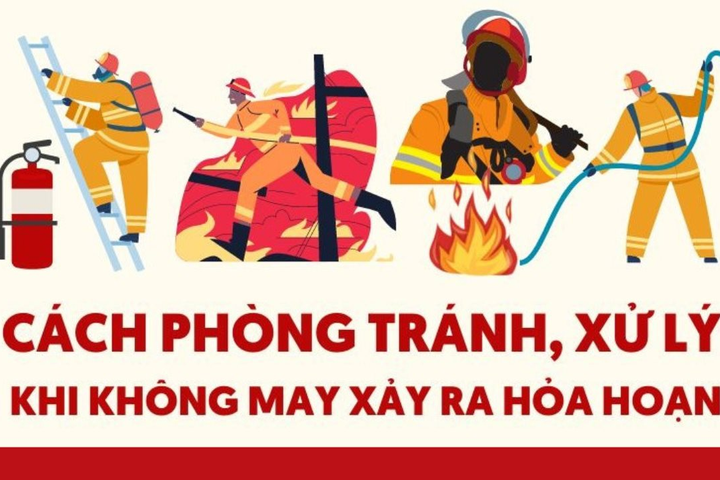 UBND PHƯỜNG TƯƠNG MAI KHUYẾN CÁO NGƯỜI DÂN: ĐẢM BẢO AN TOÀN PCCC MÙA NẮNG NÓNG - Ảnh 5.