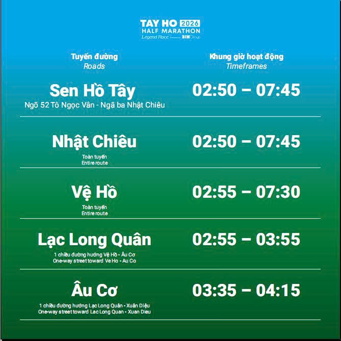 Thông báo về việc phân luồng, điều tiết giao thông phục vụ Giải chạy Tay Ho Half Marathon 2026 – Legend Race- Ảnh 3.
