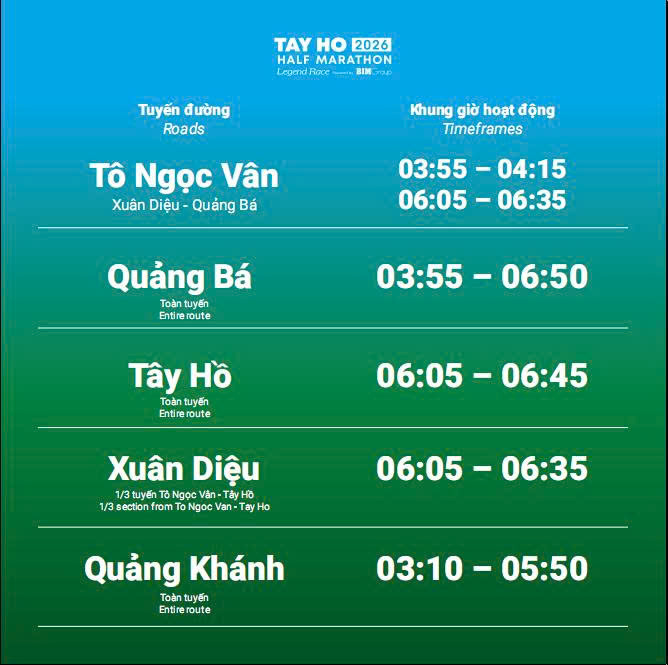 Thông báo về việc phân luồng, điều tiết giao thông phục vụ Giải chạy Tay Ho Half Marathon 2026 – Legend Race- Ảnh 4.