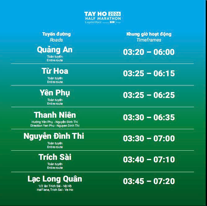 Thông báo về việc phân luồng, điều tiết giao thông phục vụ Giải chạy Tay Ho Half Marathon 2026 – Legend Race- Ảnh 5.