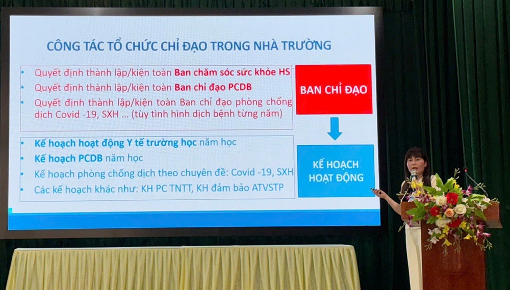 Trạm Y tế xã Xuân Mai đã tổ chức buổi tập huấn kiến thức an toàn thực phẩm (ATTP) cho nhân viên phụ trách y tế học đường và bếp ăn của các trường học công lập trên địa bàn- Ảnh 2.