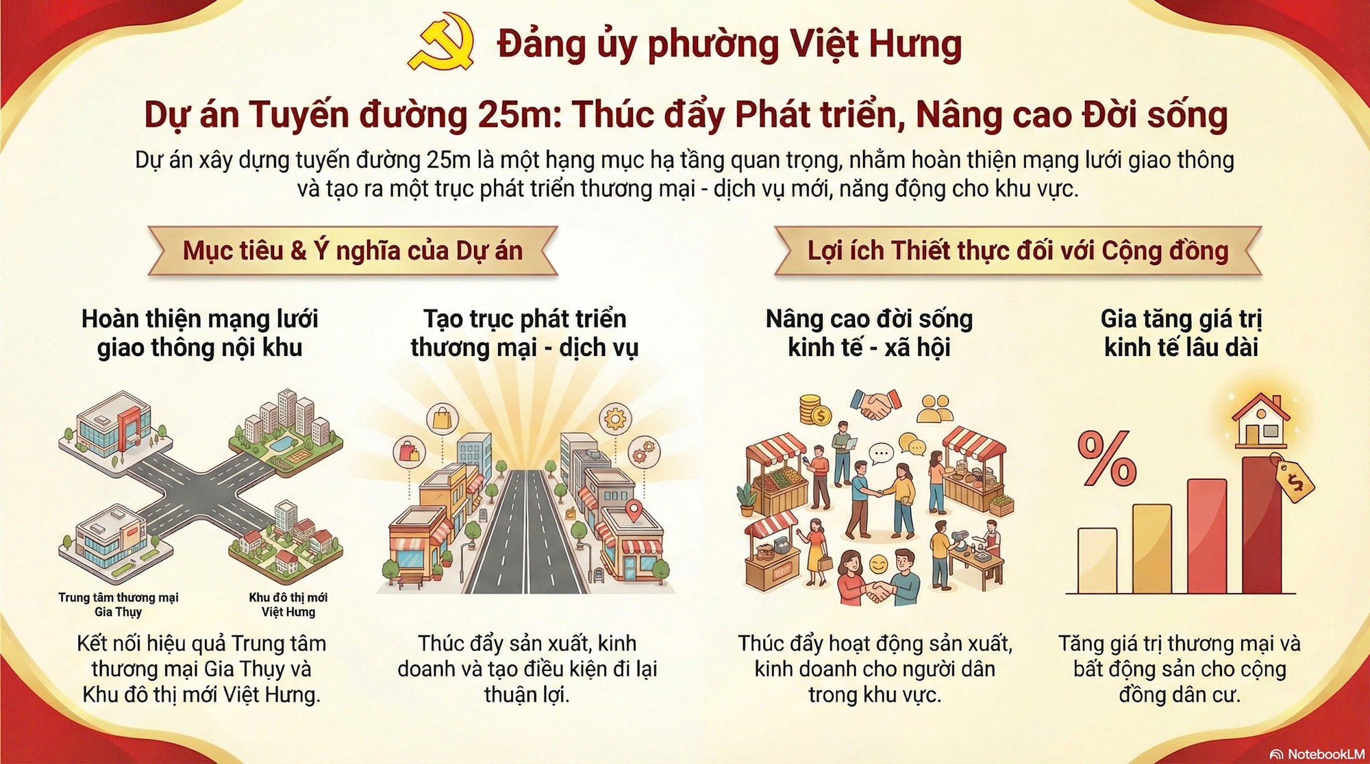 Ứng dụng AI vào sinh hoạt Đảng: Việt Hưng tạo chuyển biến rõ nét từ cơ sở- Ảnh 3.