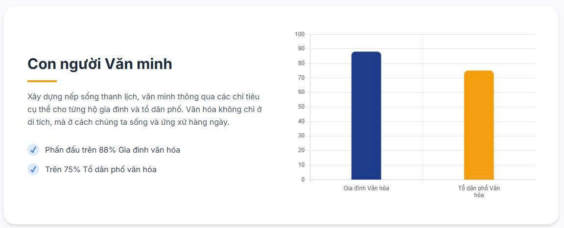 PHƯƠNG LIỆT QUYẾT TÂM XÂY DỰNG HỆ SINH THÁI VĂN HÓA SÁNG TẠO VÀ SỐ HÓA DI SẢN ĐẾN NĂM 2030- Ảnh 3.