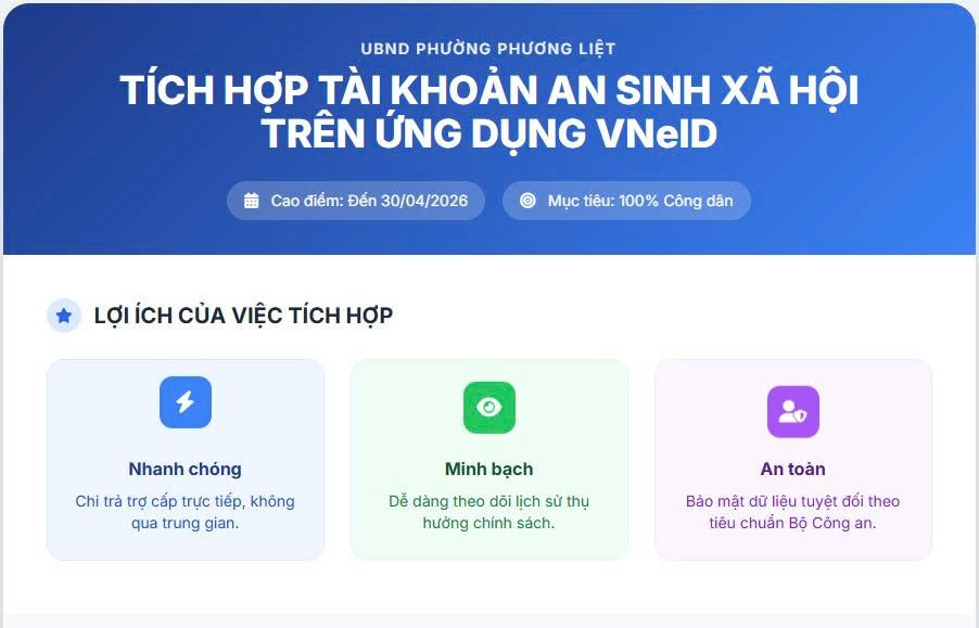 PHƯỜNG PHƯƠNG LIỆT ĐẨY MẠNH TÍCH HỢP TÀI KHOẢN AN SINH XÃ HỘI TRÊN ỨNG DỤNG VNEID- Ảnh 1.