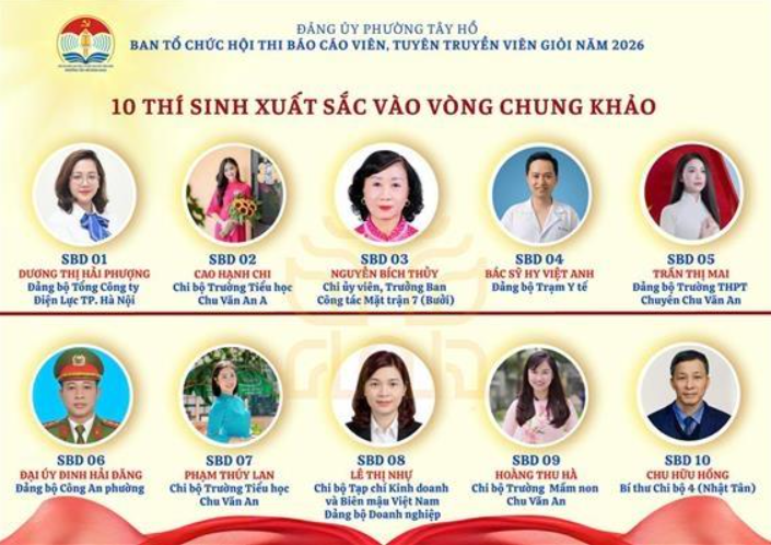 Ấn tượng Bí thư Chi bộ Nhật Tân tại chung khảo Hội thi Báo cáo viên giỏi phường Tây Hồ năm 2026- Ảnh 2.
