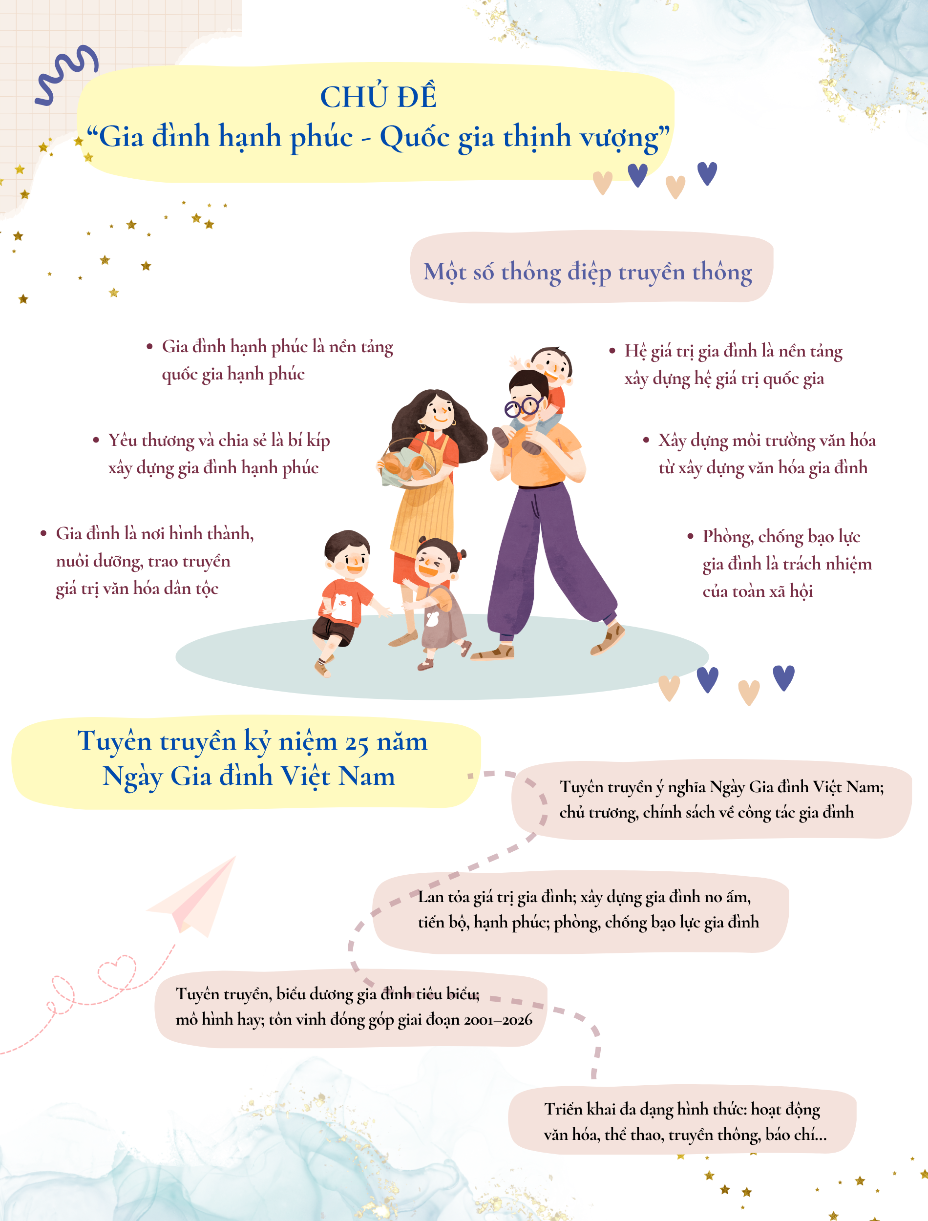 Hà Nội: Tuyên dương 
