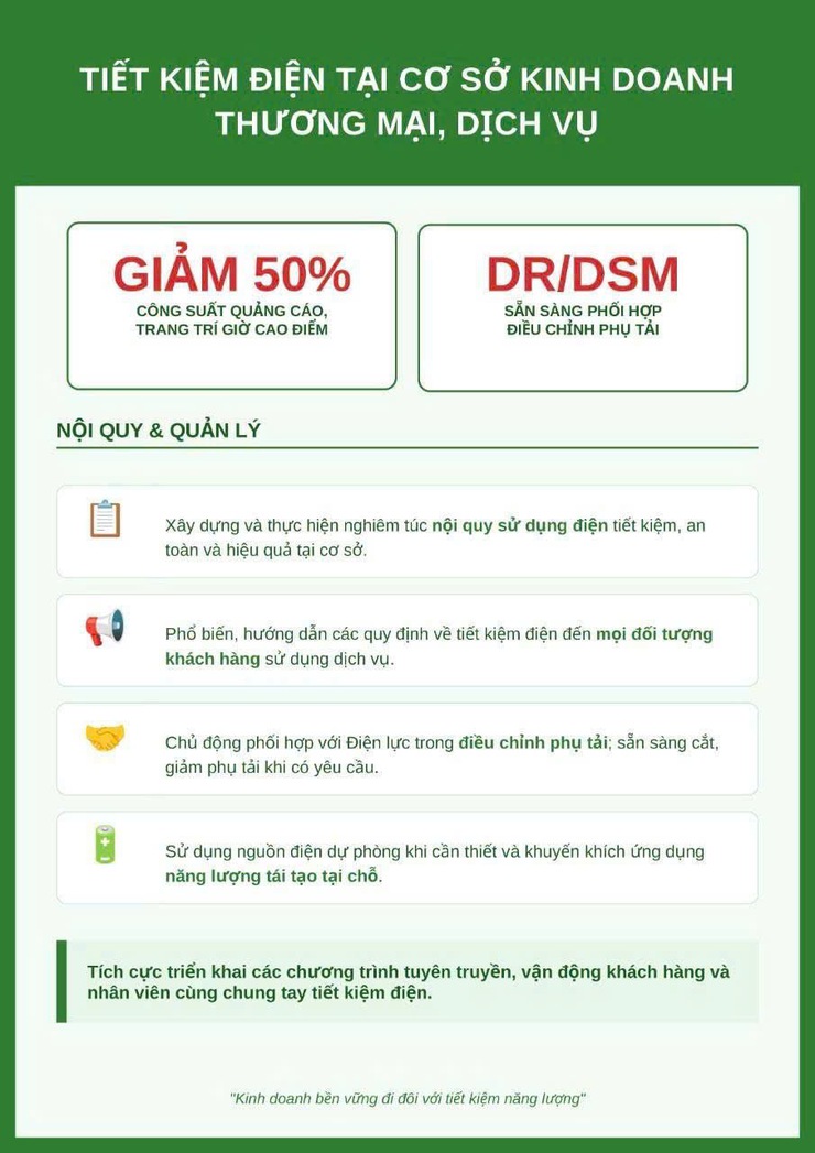 Đẩy mạnh tiết kiệm điện, điều chỉnh phụ tải giai đoạn cao điểm hè năm 2026- Ảnh 2.