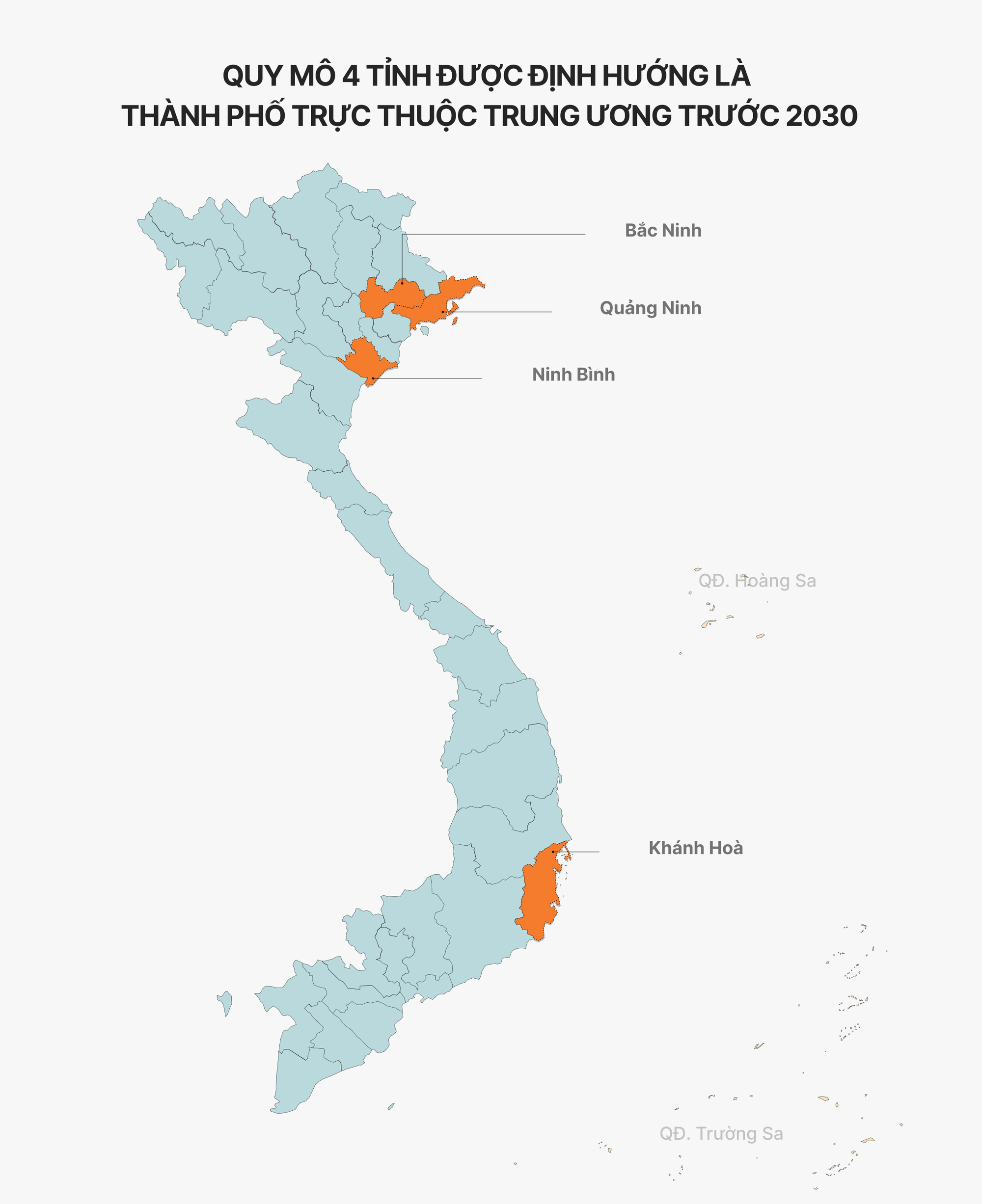 Quy mô 4 tỉnh được định hướng là thành phố trực thuộc Trung ương trước 2030- Ảnh 1.