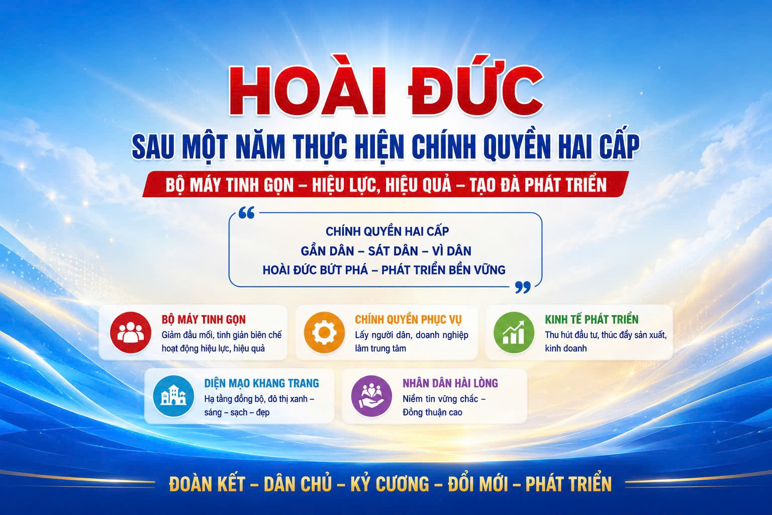 Hoài Đức sau một năm thực hiện chính quyền hai cấp: Bộ máy tinh gọn, tạo đà phát triển- Ảnh 1.