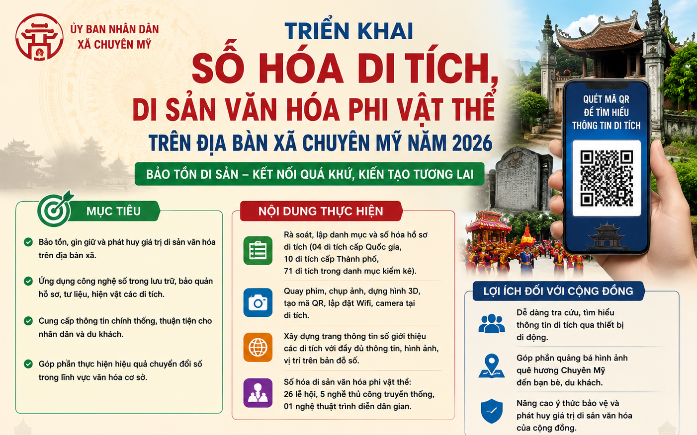 Chuyên Mỹ triển khai số hóa di tích, di sản văn hóa phi vật thể trên địa bàn xã trong năm 2026