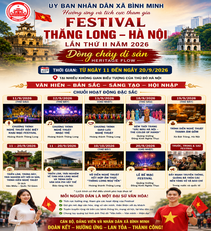 Festival Thăng Long - Hà Nội lần thứ II năm 2026:
"Dòng chảy di sản lan tỏa tinh hoa văn hóa Thủ đô"- Ảnh 1.