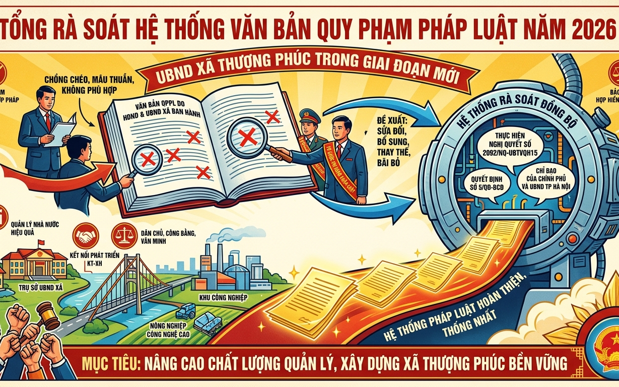 Xã Thượng Phúc triển khai tổng rà soát hệ thống văn bản quy phạm pháp luật năm 2026