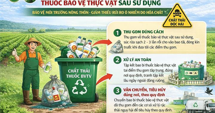 Quốc Oai tăng cường tuyên truyền an toàn thực phẩm trong sản xuất nông nghiệp- Ảnh 4.