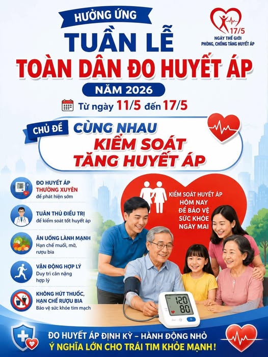 Chủ động kiểm tra huyết áp định kỳ đẩy lùi nguy cơ đột quỵ- Ảnh 1.
