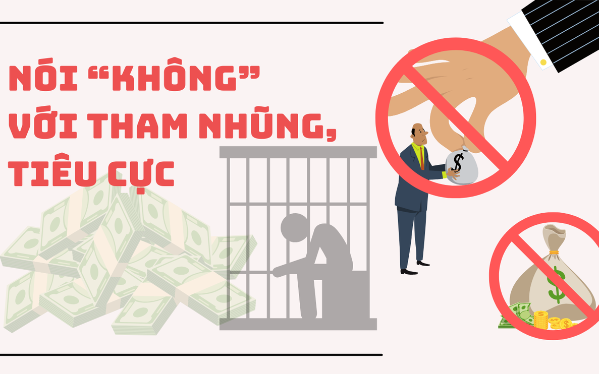 Quảng Bị đẩy mạnh tuyên truyền nâng cao hiệu lực công tác kiểm tra, giám sát và phòng, chống tham nhũng, lãng phí, tiêu cực