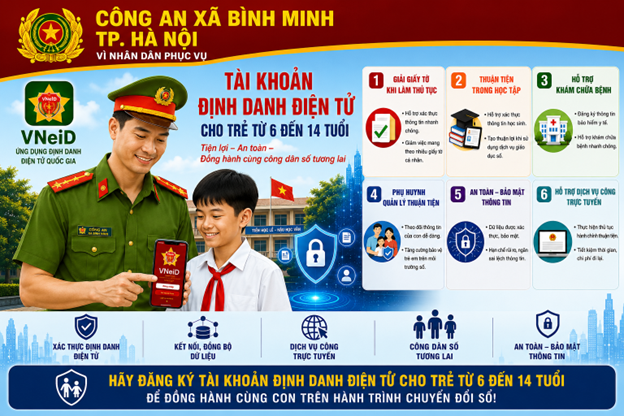 TÀI KHOẢN ĐỊNH DANH ĐIỆN TỬ CHO HỌC SINH TỪ 6 ĐẾN DƯỚI 14 TUỔI – XÂY DỰNG NỀN TẢNG CÔNG DÂN SỐ TỪ SỚM- Ảnh 1.