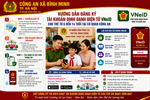 TÀI KHOẢN ĐỊNH DANH ĐIỆN TỬ CHO HỌC SINH TỪ 6 ĐẾN DƯỚI 14 TUỔI – XÂY DỰNG NỀN TẢNG CÔNG DÂN SỐ TỪ SỚM- Ảnh 2.
