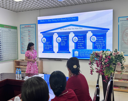 TRƯỜNG MẦM NON HOA MAI TỔ CHỨC TẬP HUẤN HƯỚNG DẪN 10 BƯỚC TỔ CHỨC BỮA ĂN BÁN TRÚ CHO HỌC SINH.- Ảnh 4.