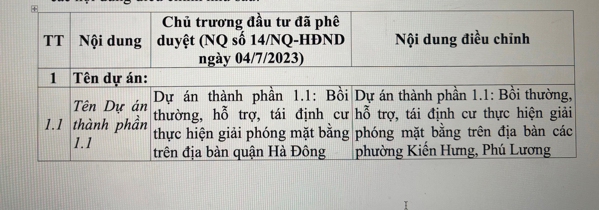 Phê duyệt điều chỉnh chủ trương đầu tư Dự án xây dựng đường Vành đai 3,5 đoạn từ Phúc La - Văn Phú đến cao tốc Pháp Vân - Cầu Giẽ- Ảnh 1.