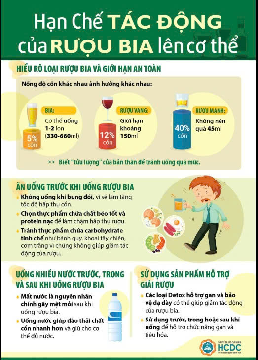 UBND phường Hồng Hà Đẩy mạnh công tác tuyên truyền tới các tổ chức, cá nhân chấp hành nghiêm các quy định của Luật Phòng, chống tác hại của rượu, bia- Ảnh 1.