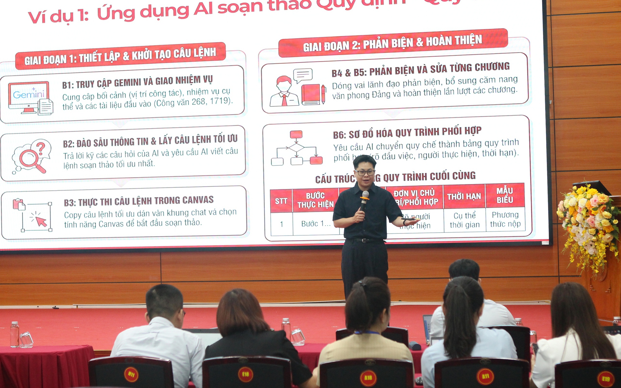 Đẩy mạnh ứng dụng trí tuệ nhân tạo trong công tác Đảng