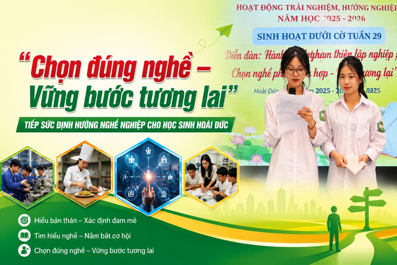 “Chọn đúng nghề Vững bước tương lai”: Tiếp sức định hướng nghề nghiệp cho học sinh Hoài Đức- Ảnh 1.