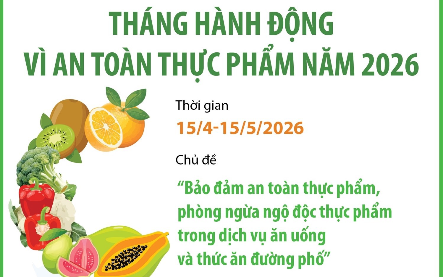 THÁNG HÀNH ĐỘNG VÌ AN TOÀN THỰC PHẨM NĂM 2026