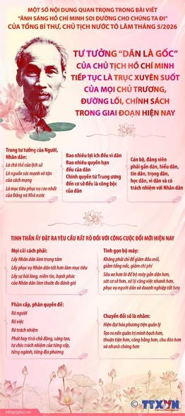 Một số nội dung quan trọng trong bài viết của Tổng Bí thư, Chủ tịch nước Tô Lâm - Ảnh 6.