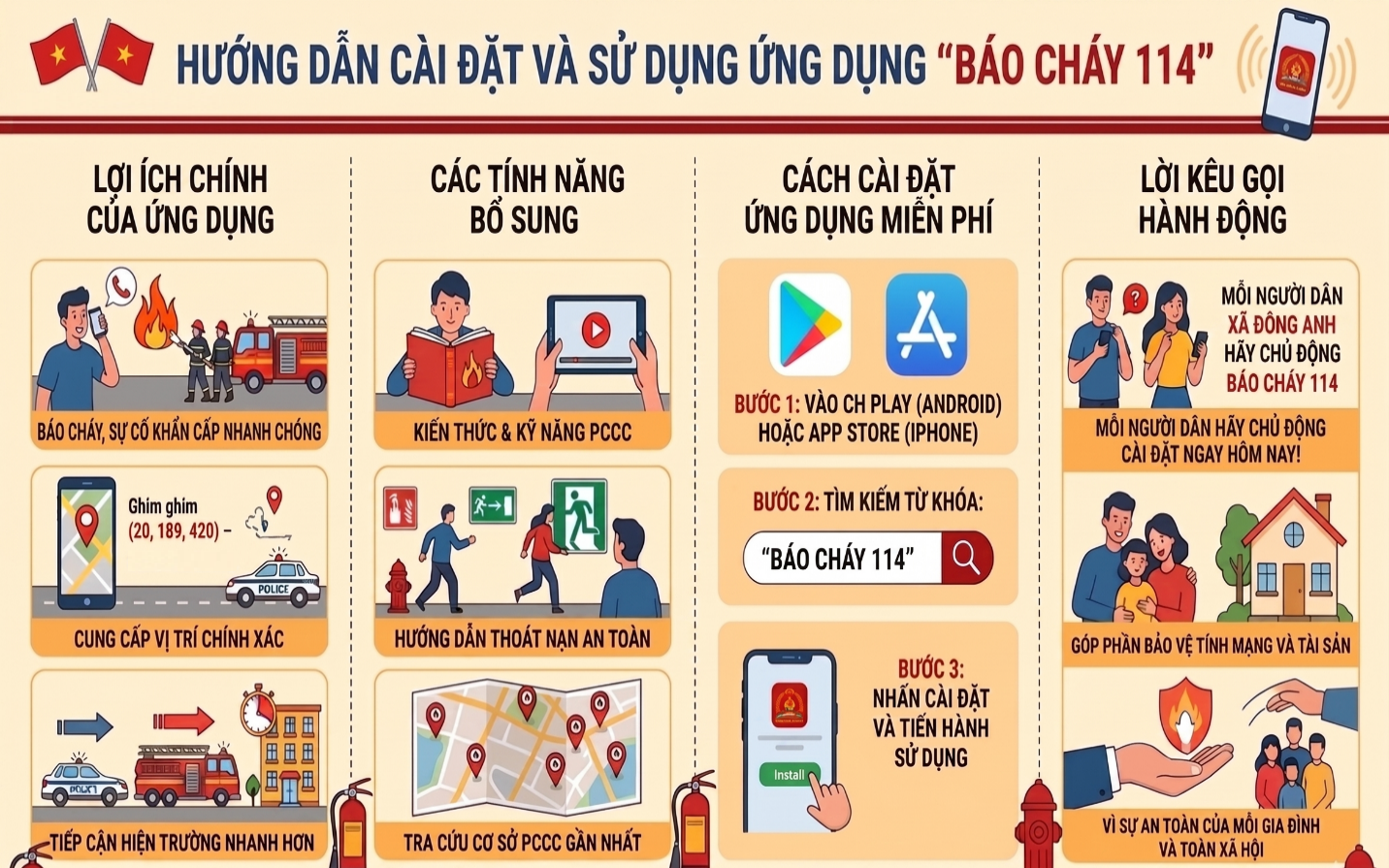 Bài tuyên tuyền việc cài đặt và sử dụng ứng dụng “Báo cháy 114”