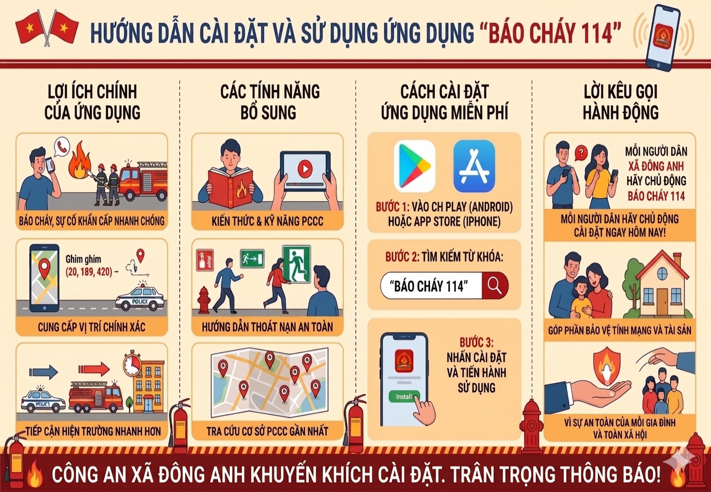 Bài tuyên tuyền việc cài đặt và sử dụng ứng dụng “Báo cháy 114”- Ảnh 2.