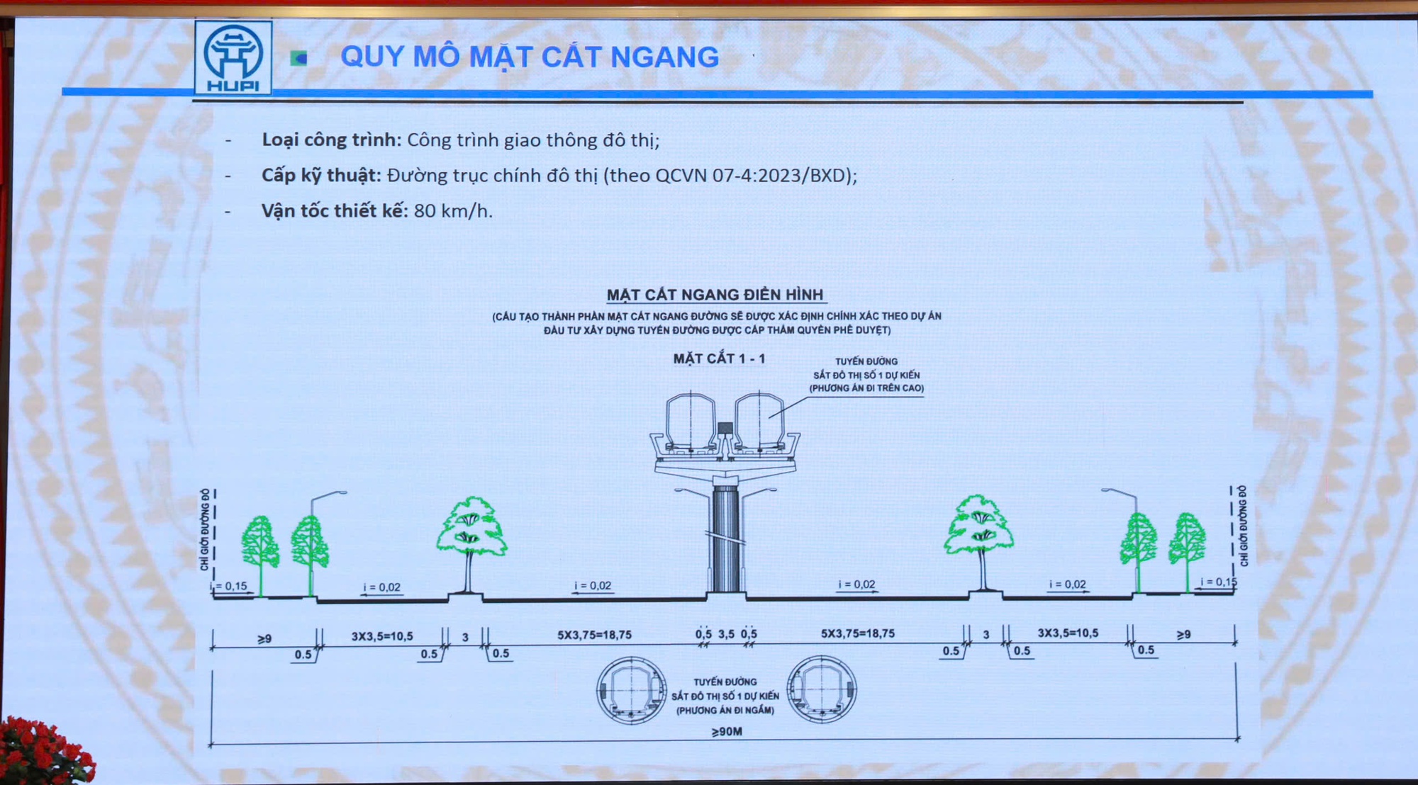Bàn giao hồ sơ phương án, vị trí tuyến đường Quốc lộ 1A, tỷ lệ 1/500- Ảnh 4.