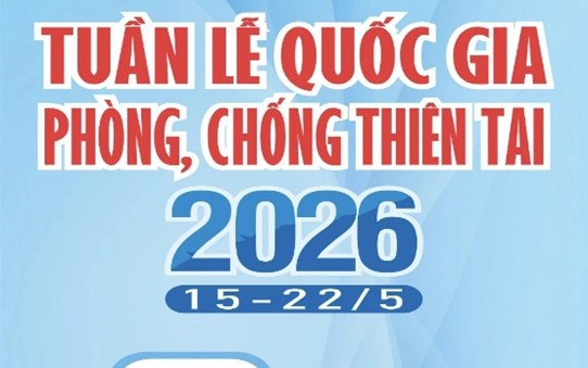 xã Bất Bạt đẩy mạnh các hoạt động hưởng ứng tuần lễ quốc gia phòng, chống thiên tai năm 2026