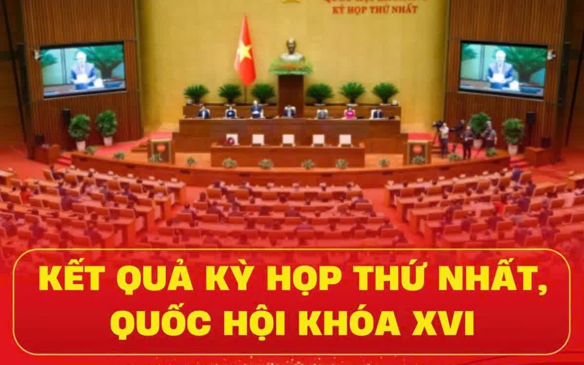 Đề cương tuyên truyền kết quả Kỳ họp thứ nhất, Quốc hội khóa XVI
