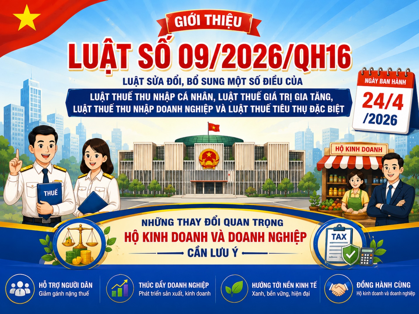 BÀI TUYÊN TRUYỀN CẢI CÁCH THUẾ ĐỘT PHÁ THEO LUẬT SỐ 09/2026/QH16: ĐÒN BẨY MẠNH MẼ CHO HỘ KINH DOANH VÀ DOANH NGHIỆP- Ảnh 1.
