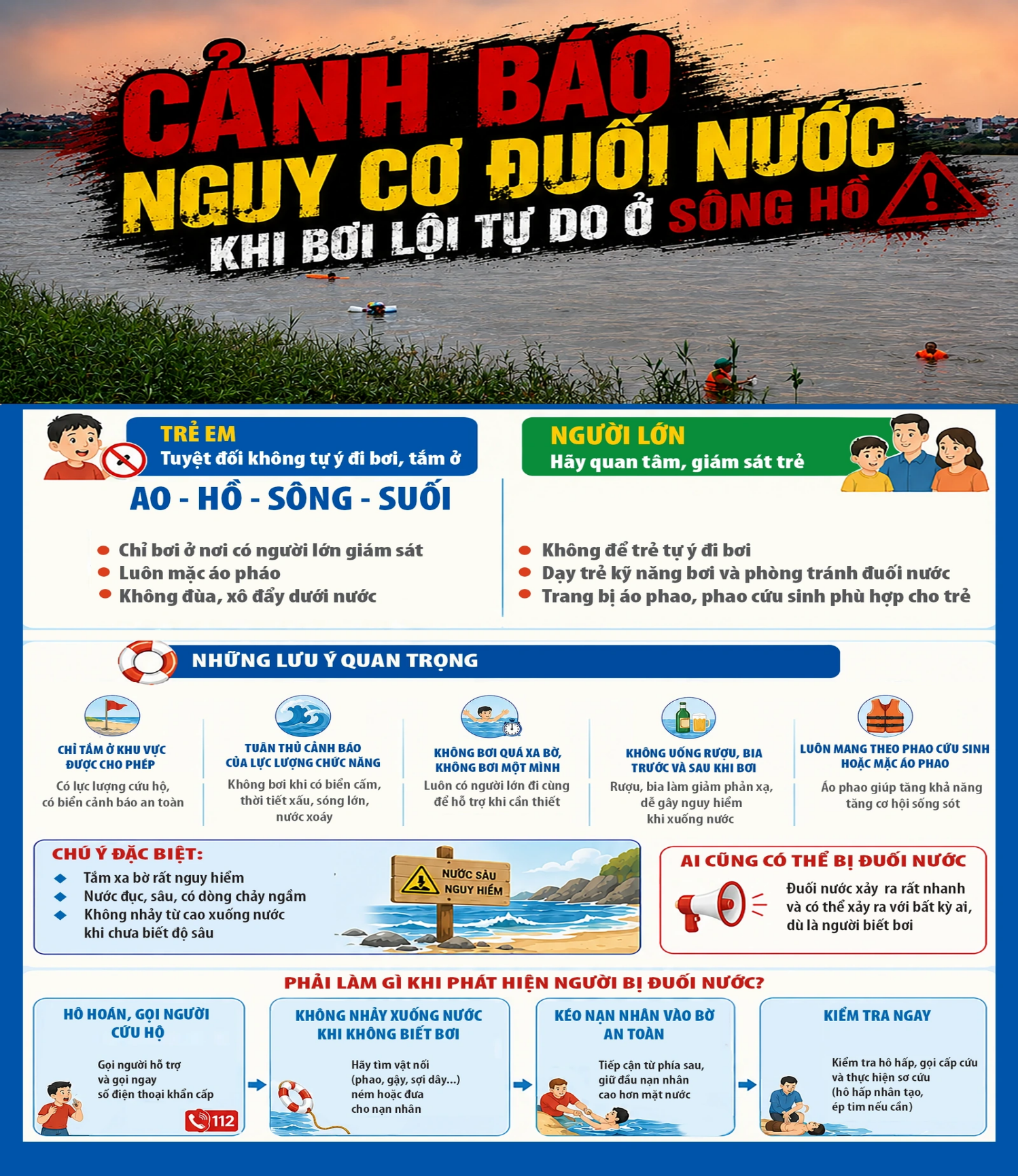 Khuyến cáo các biện pháp phòng ngừa giúp trẻ tránh đuối nước- Ảnh 1.
