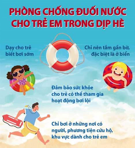                            BÀI TUYÊN TRUYỀN- Ảnh 1.