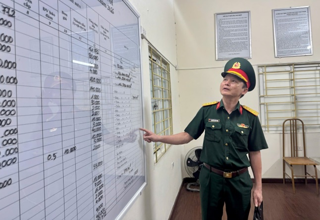 Đoàn kiểm tra của Bộ Tư lệnh Thủ đô Hà Nội về thăm kiểm tra và làm việc tại Ban CHQS xã Hoài Đức- Ảnh 4.