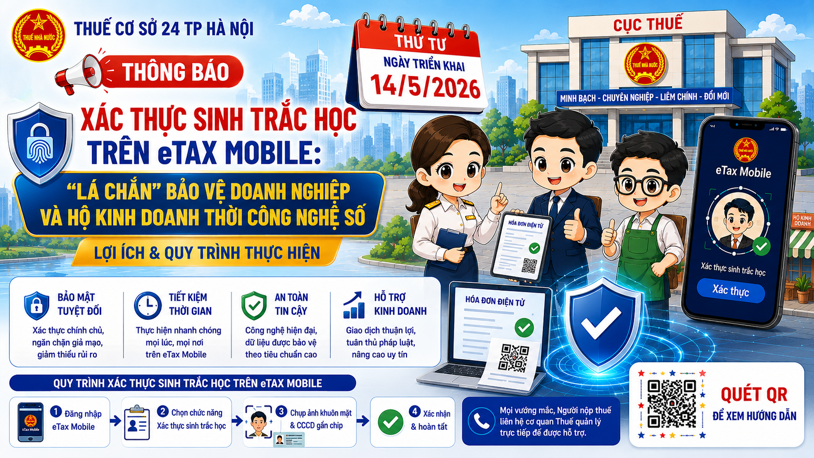 Xác thực sinh trắc học trên eTax Mobile: “Lá chắn” bảo vệ doanh nghiệp và hộ kinh doanh thời công nghệ số - lợi ích và quy trình thực hiện- Ảnh 1.