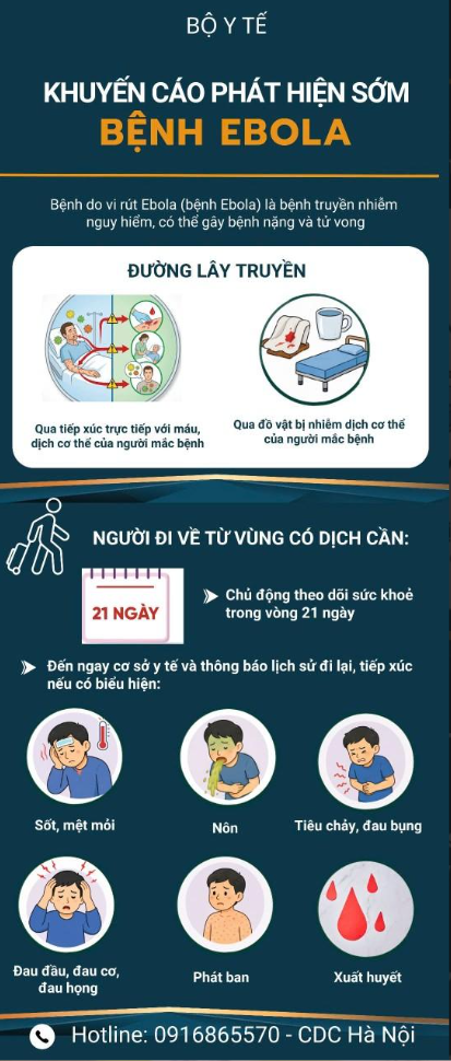 Thông báo kế hoạch nạo vét hệ thống thoát nước tháng 5/2026 trên địa bàn phường Tây Hồ- Ảnh 1.