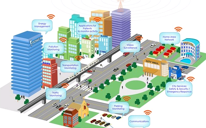 Luật Thủ đô năm 2026 - nền tảng để kiến tạo diện mạo đô thị hiện đại, xanh, thông minh và bền vững