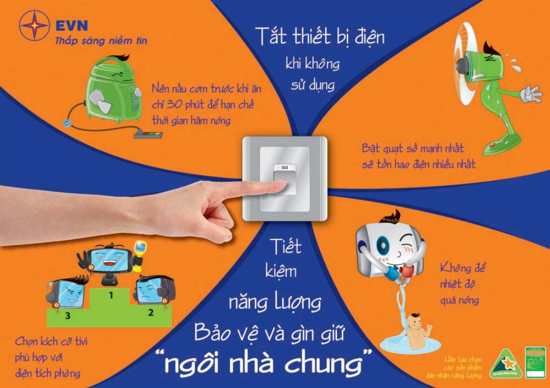 Phường Nghĩa Đô tăng cường thực hiện tiết kiệm năng lượng, thúc đẩy chuyển dịch năng lượng và sử dụng điện hiệu quả năm 2026- Ảnh 1.