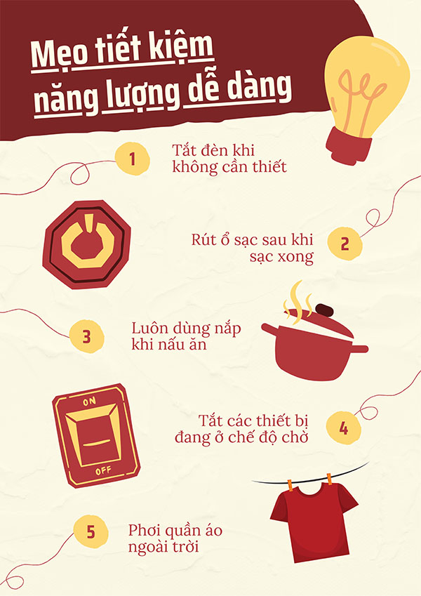 Phường Nghĩa Đô tăng cường thực hiện tiết kiệm năng lượng, thúc đẩy chuyển dịch năng lượng và sử dụng điện hiệu quả năm 2026- Ảnh 3.