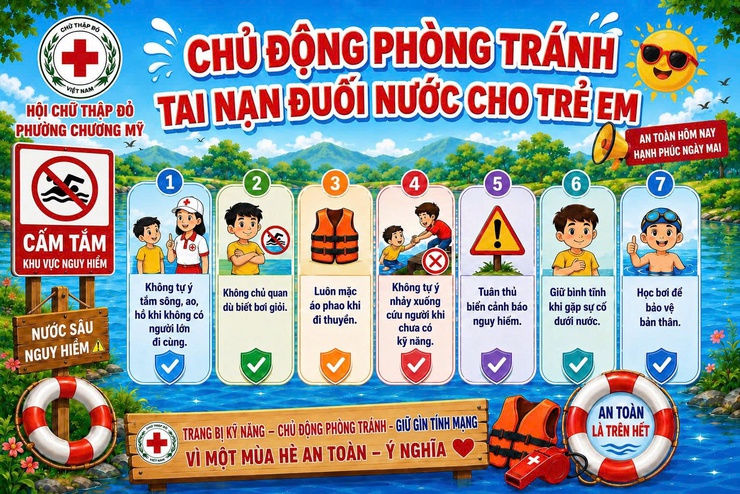 Cảnh báo nguy cơ tại nạn đuối nước và chủ động phòng chống cho trẻ em, học sinh trong dịp nghỉ hè- Ảnh 2.