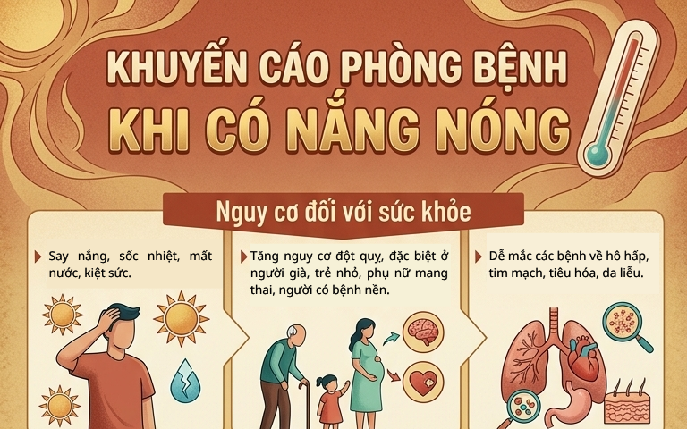 Chủ động phòng chống nắng nóng, bảo vệ sức khỏe cộng đồng