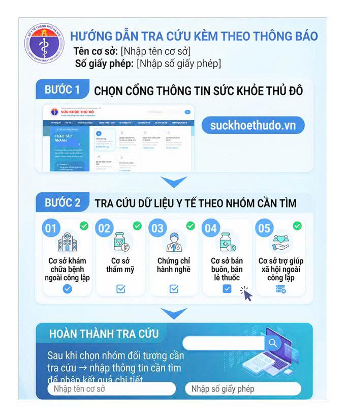 Thông báo Hướng dẫn tra cứu thông tin hành nghề y tế ngoài công lập đối với cá nhân, tổ chức thuộc quản lý nhà nước của Sở Y tế Hà Nội- Ảnh 1.