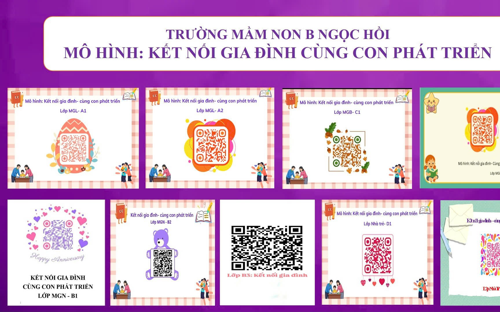 MÔ HÌNH: KẾT NỐI GIA ĐÌNH CÙNG CON PHÁT TRIỂN