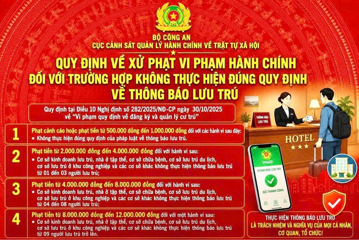 Quy định về lưu trú, thông báo lưu trú- Ảnh 2.
